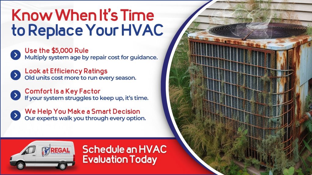 This is an image of an old rusty air conditioner with smoke coming out of it. The headline reads know when it's time to replace your HVAC.